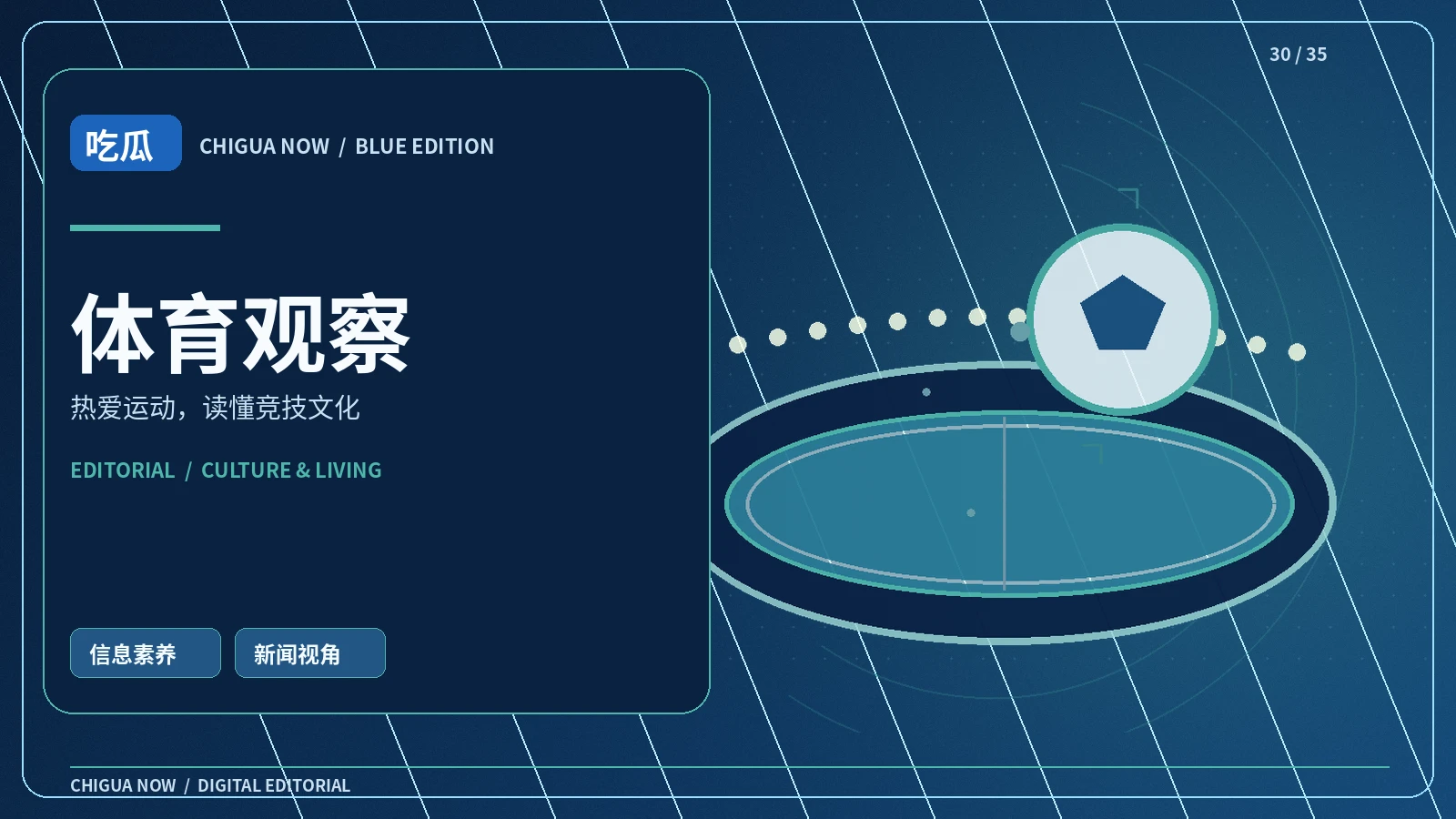 运动热议